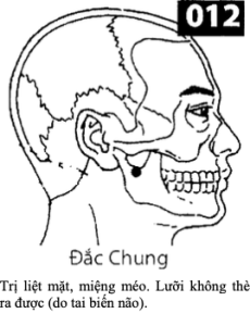 H Dac Chung