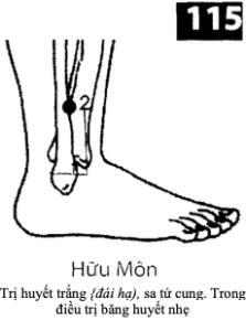 H Huu Mon