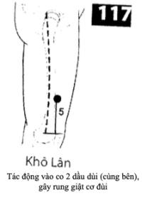 H Kho Lan