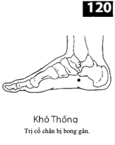 H Kho Thong