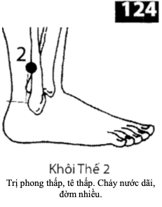 H Khoi The 2