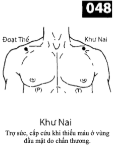 H Khu Nai