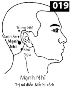 H Manh Nhi