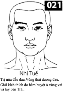 H Nhi Tue