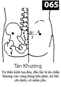H Tan Khuong