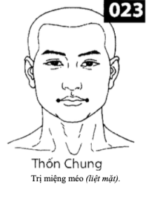 H Thon Chung