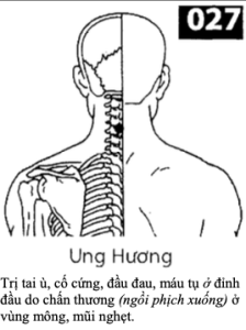H Ung Huong