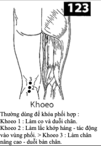 Khoeo